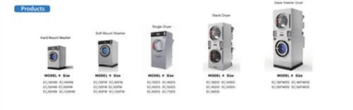 نمایشگاه Texcare 2024